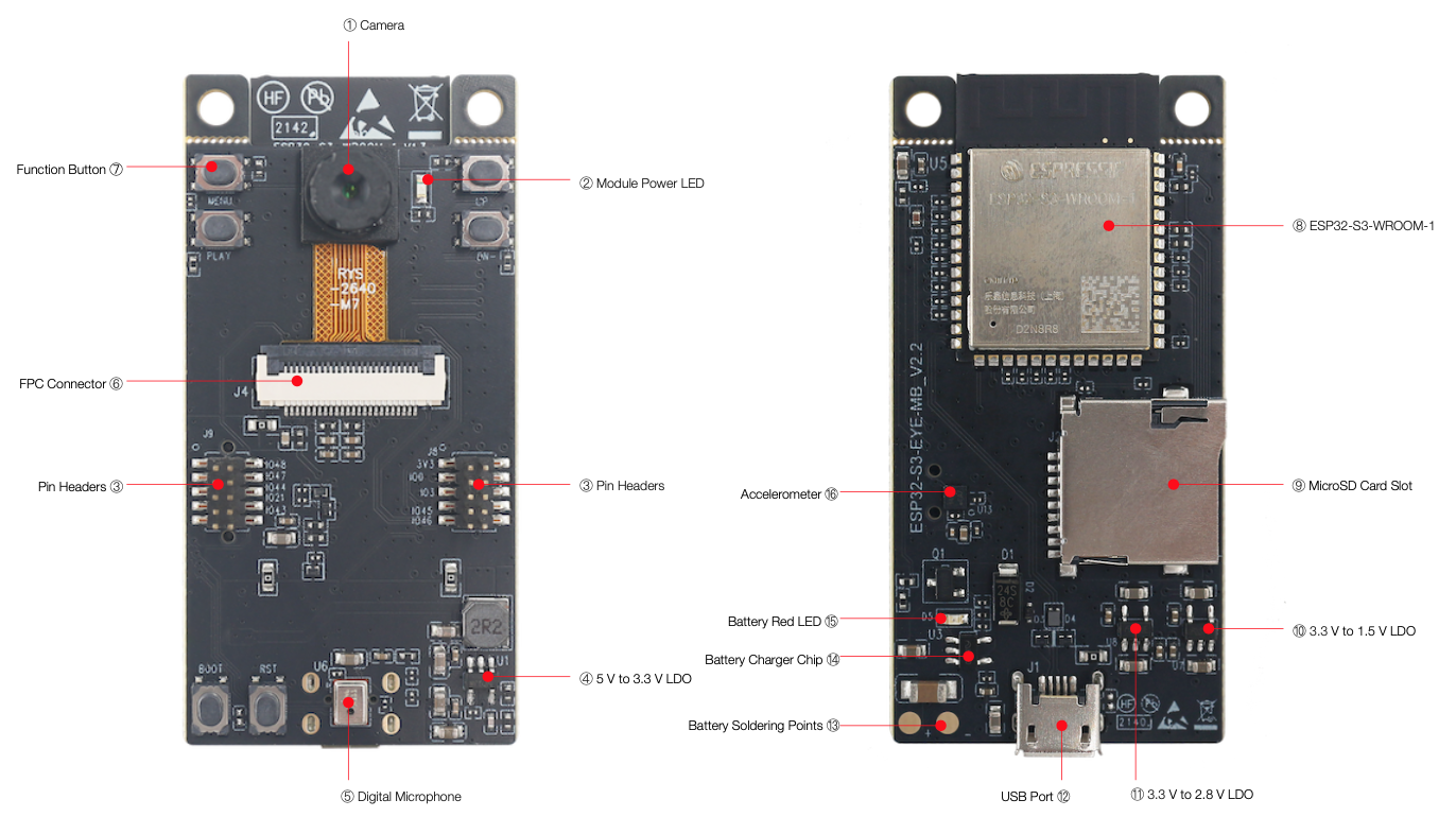 ESP32-S3-EYE-MB - 正面和背面